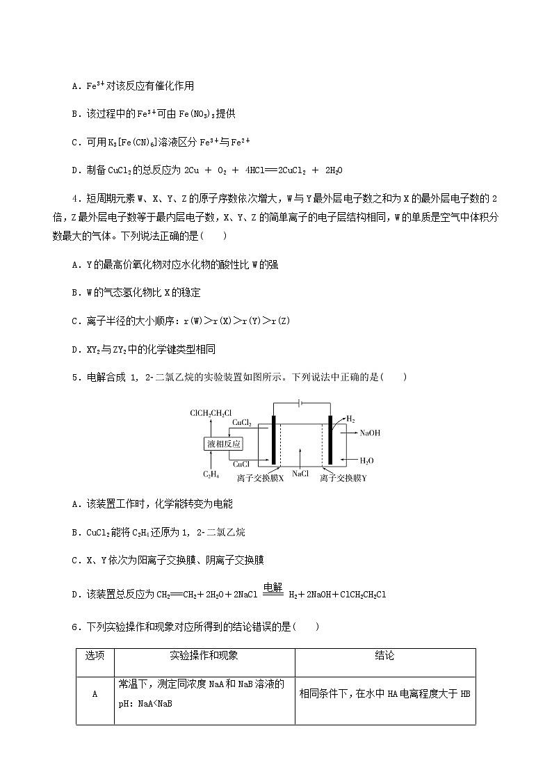 高考化学二轮复习提升模拟卷14含答案第2页