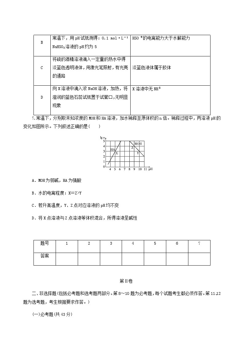 高考化学二轮复习提升模拟卷14含答案第3页