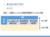 离子反应-课时2（课件）2022-2023学年人教版高中化学必修一