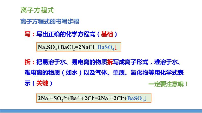 离子反应-课时2（课件）2022-2023学年人教版高中化学必修一第7页