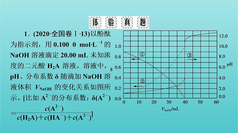 高考化学二轮复习专题9电解质溶液课件07