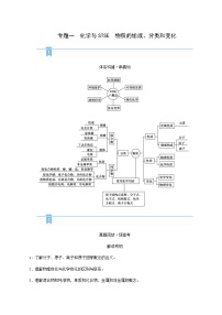 高考化学二轮复习专题1化学与stse物质的组成分类和变化学案