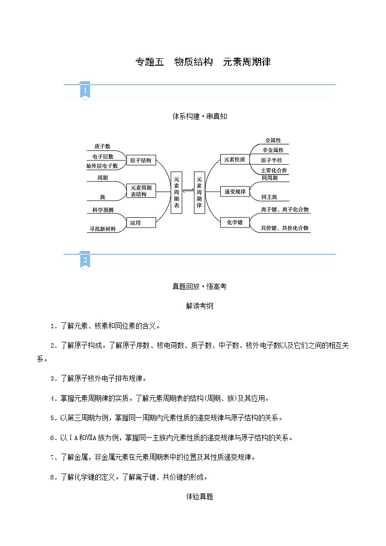 高考化学二轮复习专题5物质结构元素周期律学案01
