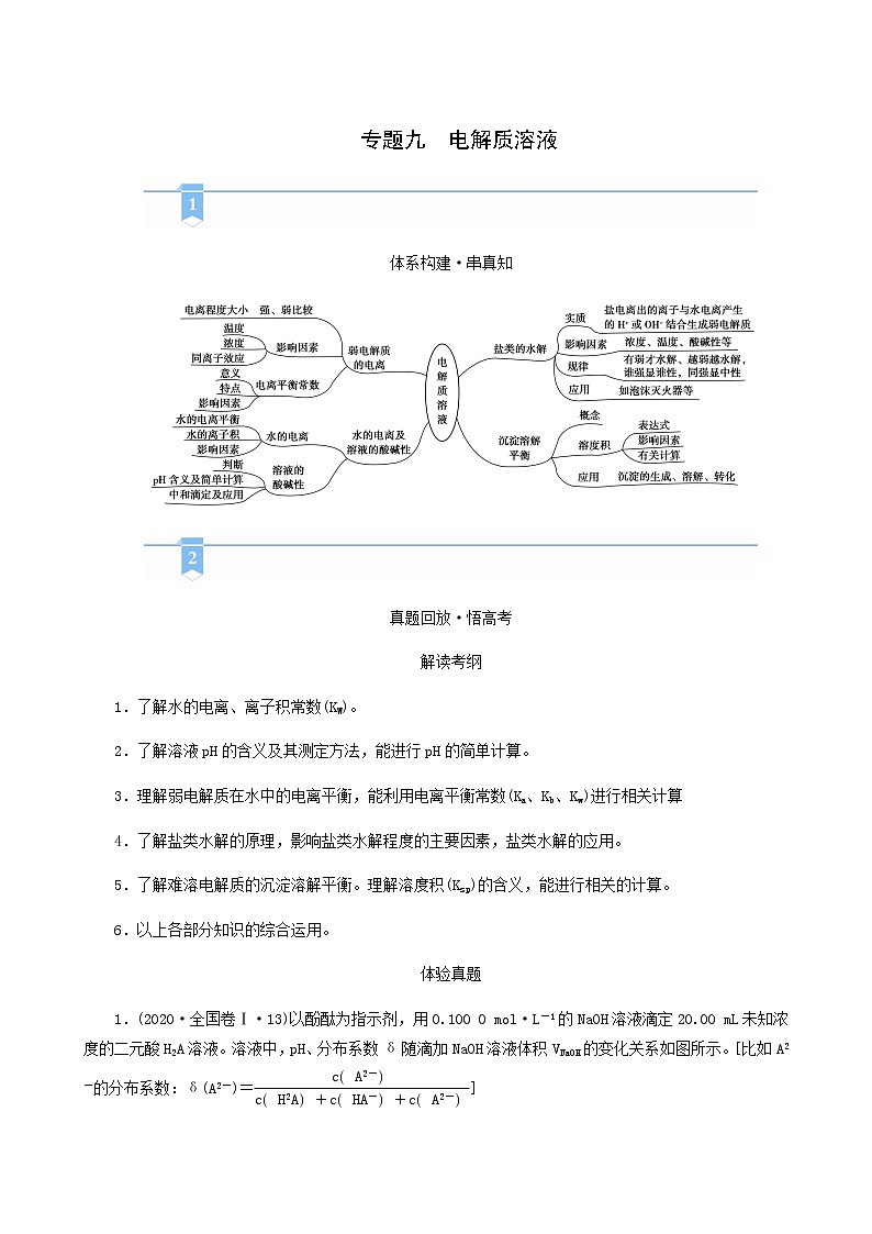 高考化学二轮复习专题9电解质溶液学案第1页