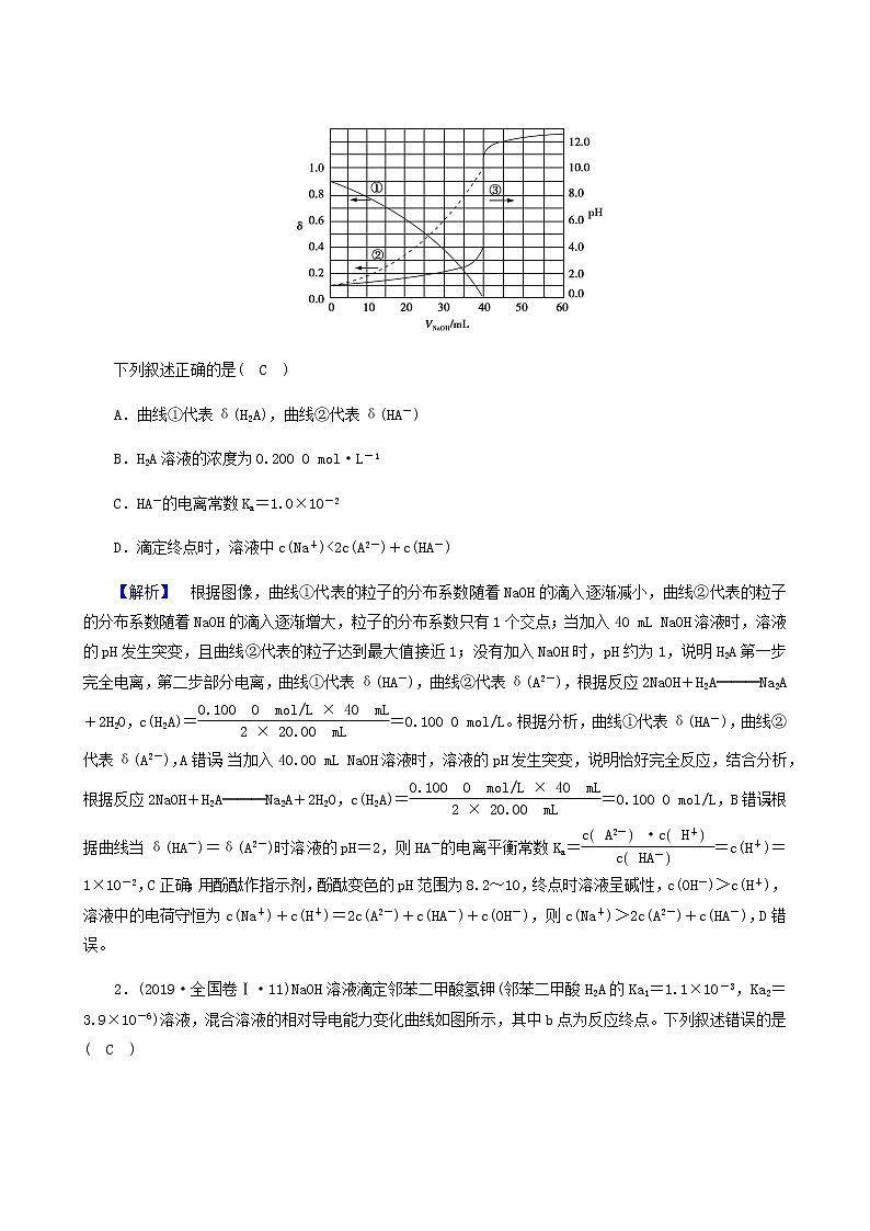 高考化学二轮复习专题9电解质溶液学案第2页