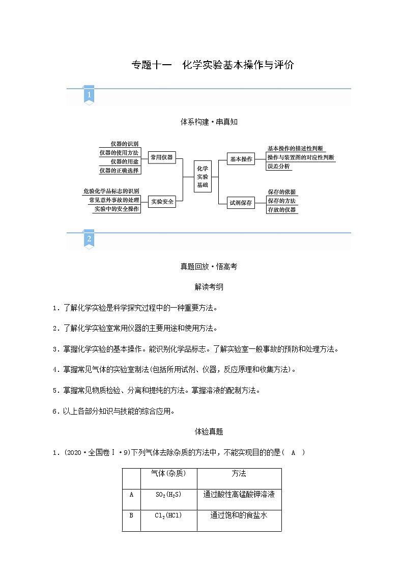 高考化学二轮复习专题11化学实验基本操作与评价学案第1页