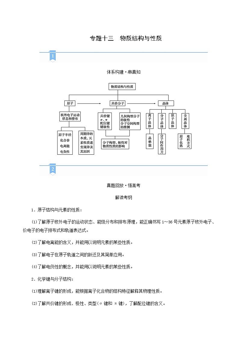 高考化学二轮复习专题13物质结构与性质学案01