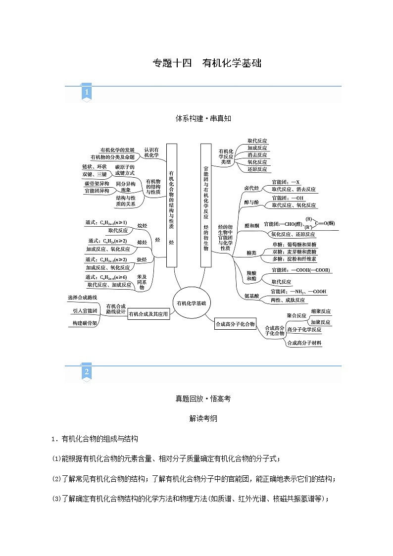 高考化学二轮复习专题14有机化学基础学案第1页