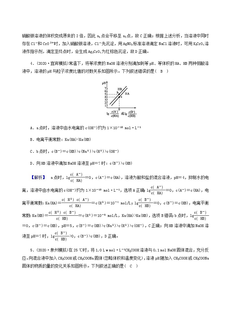 高考化学二轮复习课时作业9电解质溶液含答案03