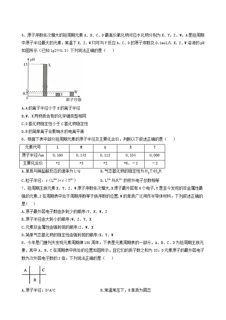 高考化学一轮复习考点精练之知识点12元素周期律含答案第2页