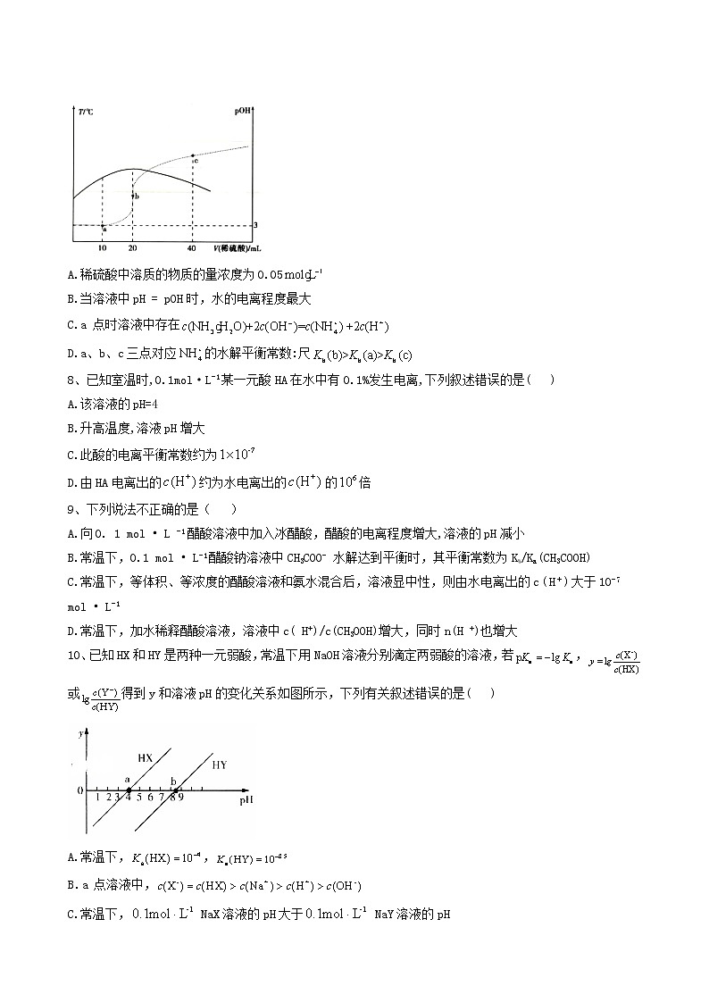 高考化学一轮复习考点精练之知识点14弱电解质电离含答案第3页
