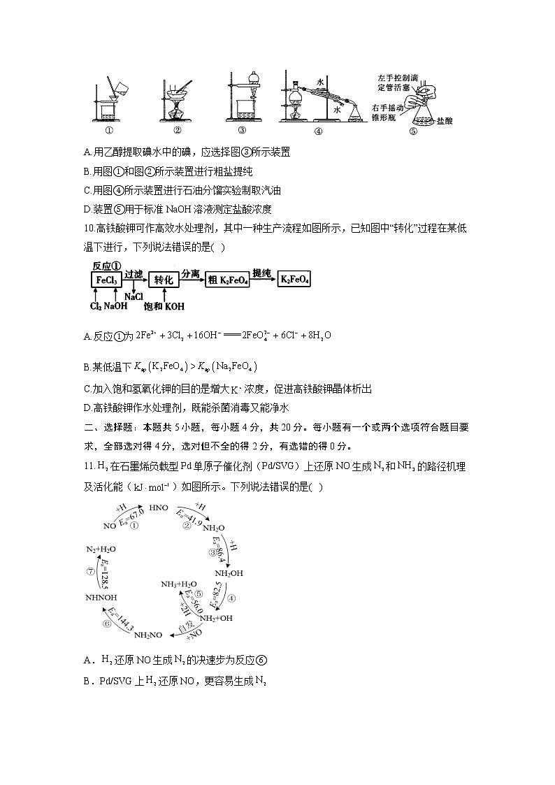 2023届高三开学摸底考试化学试卷（山东卷）第3页