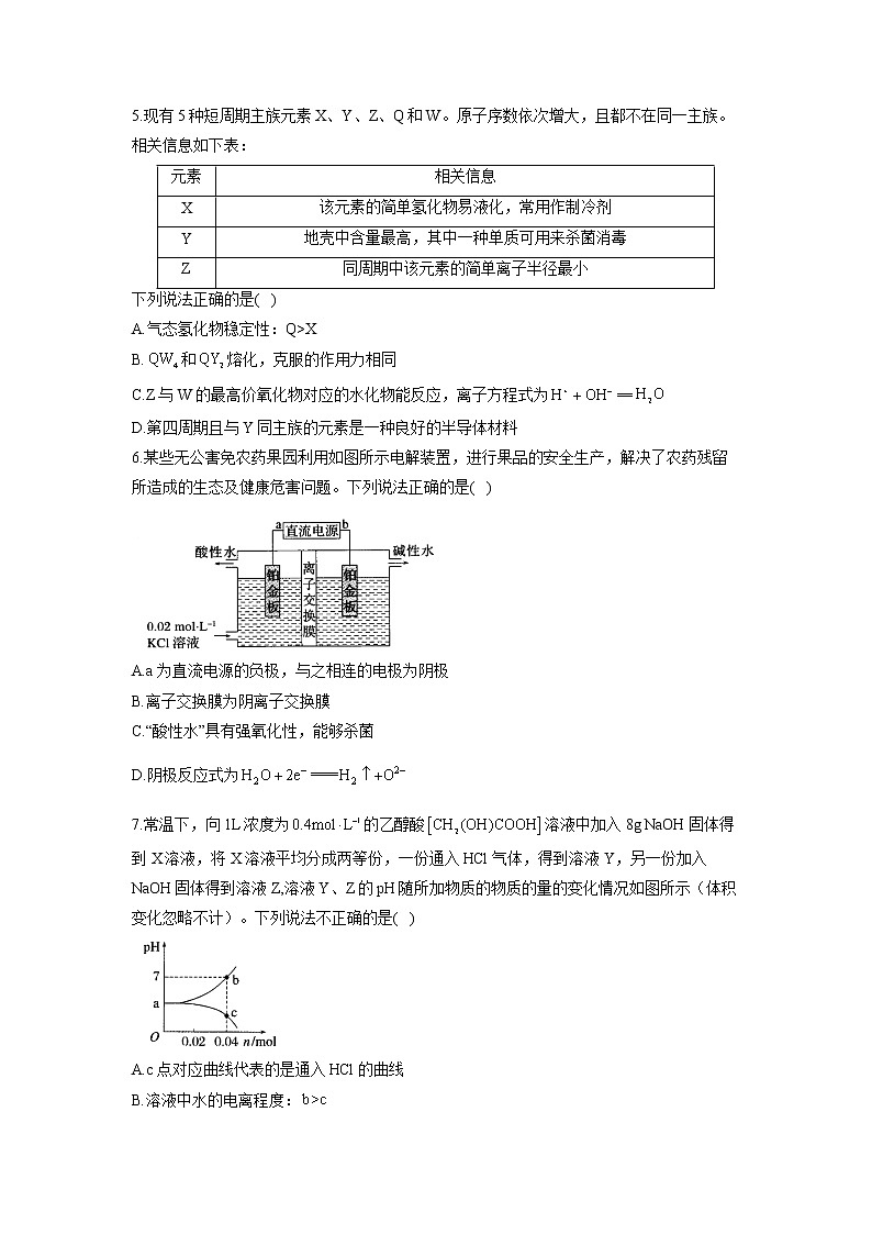 2023届高三开学摸底考试化学试卷（全国卷）第2页