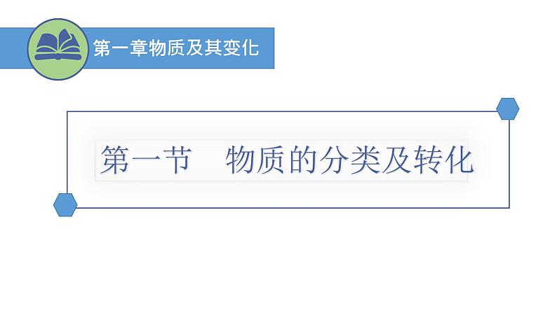 物质的分类与转化-课时1（课件）2022-2023学年人教版高中化学必修一第1页