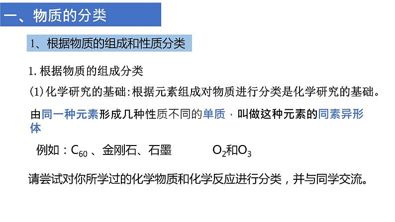 物质的分类与转化-课时1（课件）2022-2023学年人教版高中化学必修一第6页