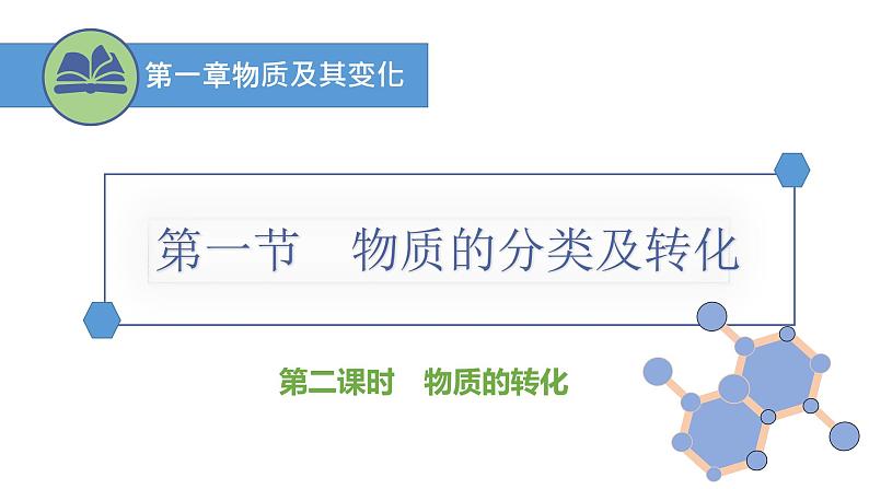 物质的分类与转化-课时2（课件）2022-2023学年人教版高中化学必修一01