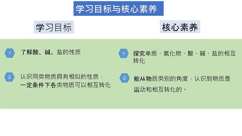 物质的分类与转化-课时2（课件）2022-2023学年人教版高中化学必修一03