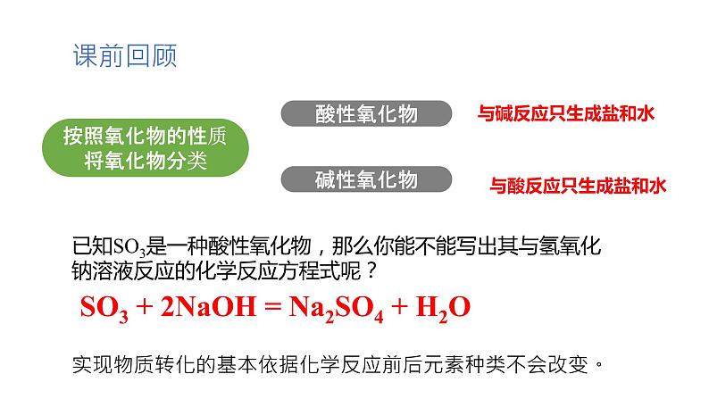 物质的分类与转化-课时2（课件）2022-2023学年人教版高中化学必修一04