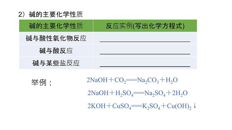 物质的分类与转化-课时2（课件）2022-2023学年人教版高中化学必修一07