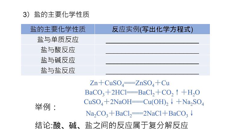 物质的分类与转化-课时2（课件）2022-2023学年人教版高中化学必修一08