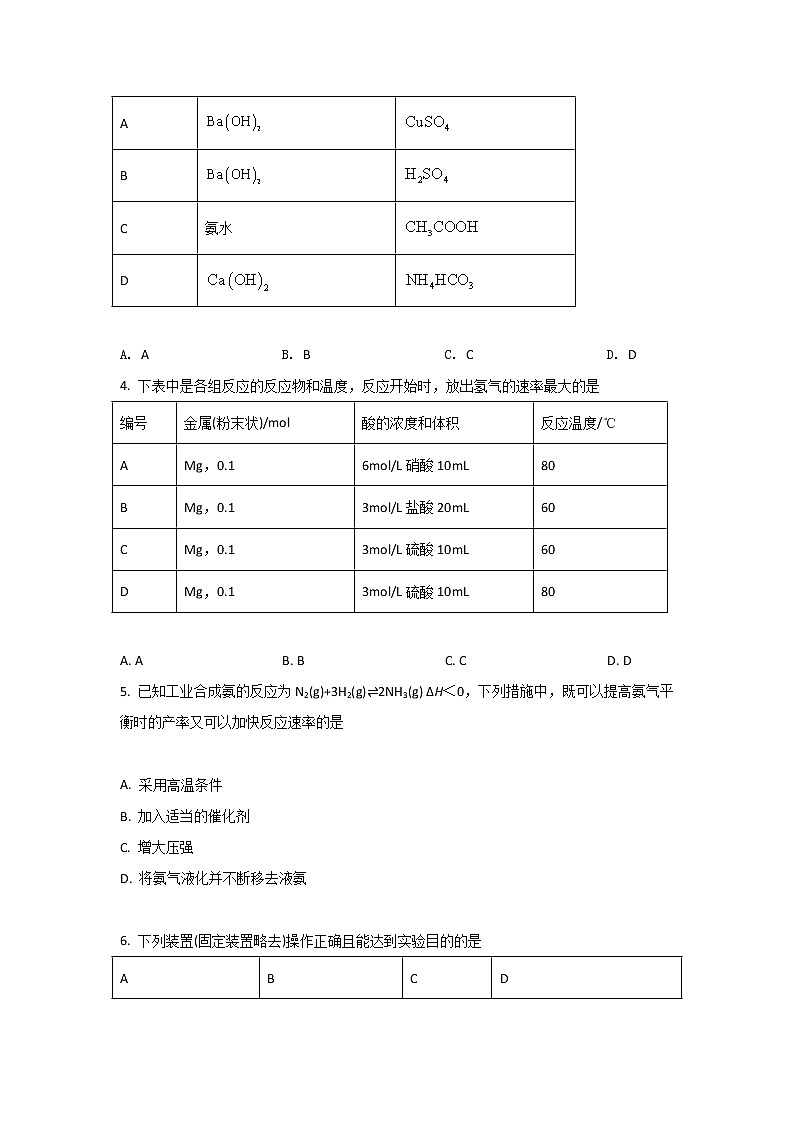 2021-2022学年河南省濮阳市第一高级中学高二下学期期中质量检测化学试题含答案02