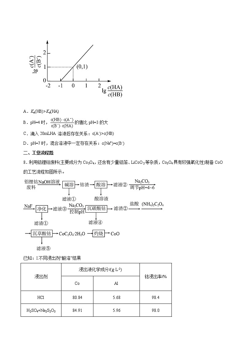 2022届安徽省池州市第一中学高三下学期4月联考理综化学试题含解析03