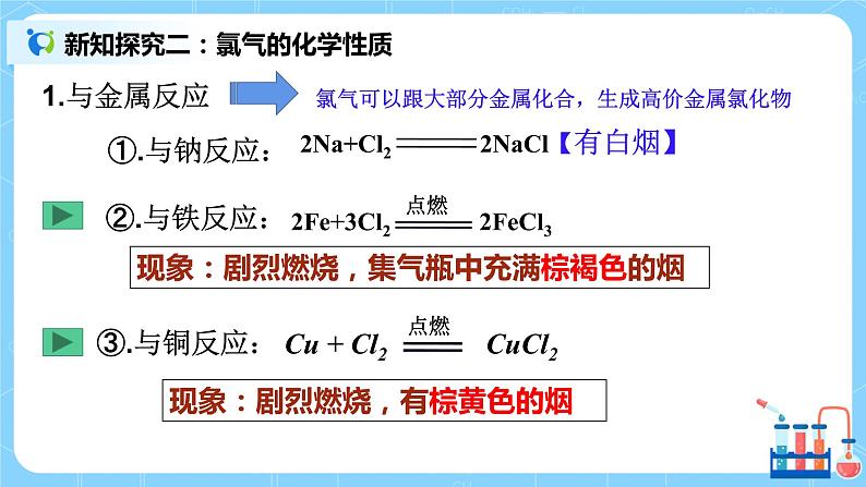 2.4《氯气的性质》课件+教案06