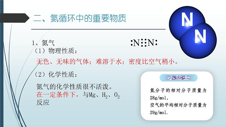 2019鲁科版高中化学必修1第三章第3节《氮的循环》课件05