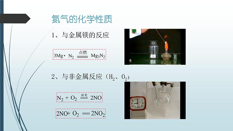 2019鲁科版高中化学必修1第三章第3节《氮的循环》课件06