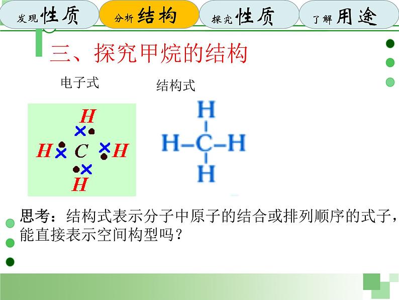 人教版必修二第三章甲烷公开课最新ppt课件第6页