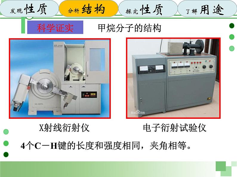 人教版必修二第三章甲烷公开课最新ppt课件第8页