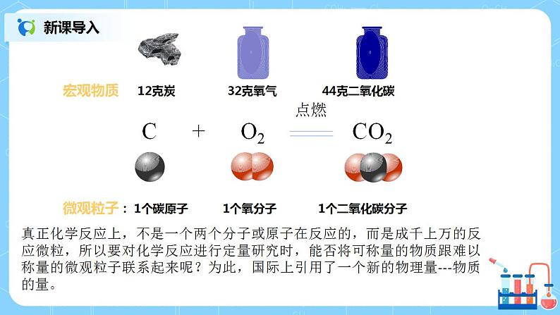 2.6《物质的量、阿伏伽德罗常数》课件+教案03