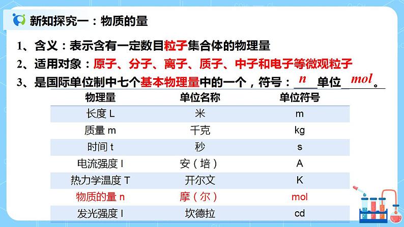 2.6《物质的量、阿伏伽德罗常数》课件+教案05