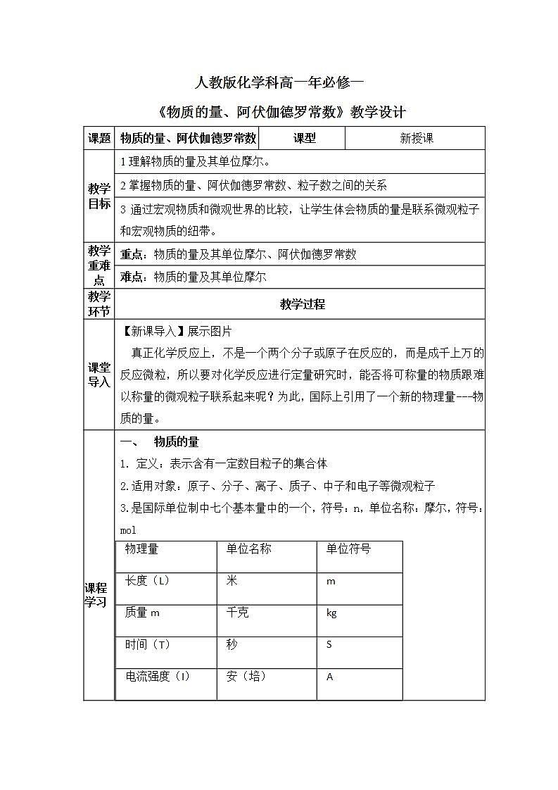 2.6《物质的量、阿伏伽德罗常数》课件+教案01