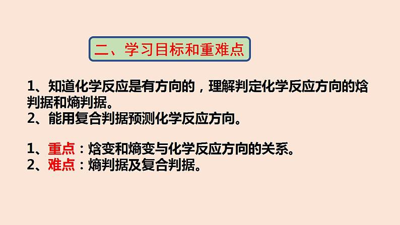 人教版高中化学选修1   第二章    第三节  《化学反应进行的方向》 课件03