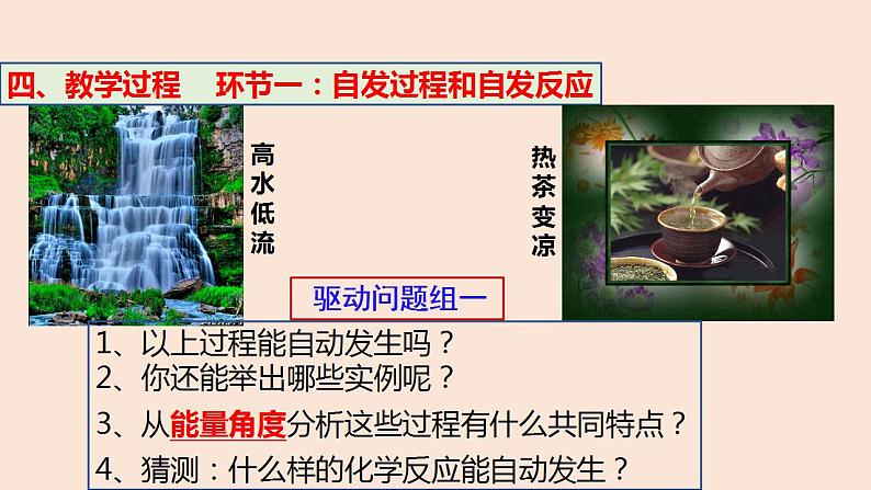 人教版高中化学选修1   第二章    第三节  《化学反应进行的方向》 课件04