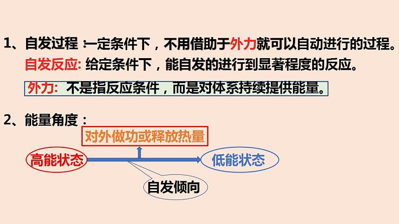 人教版高中化学选修1   第二章    第三节  《化学反应进行的方向》 课件05