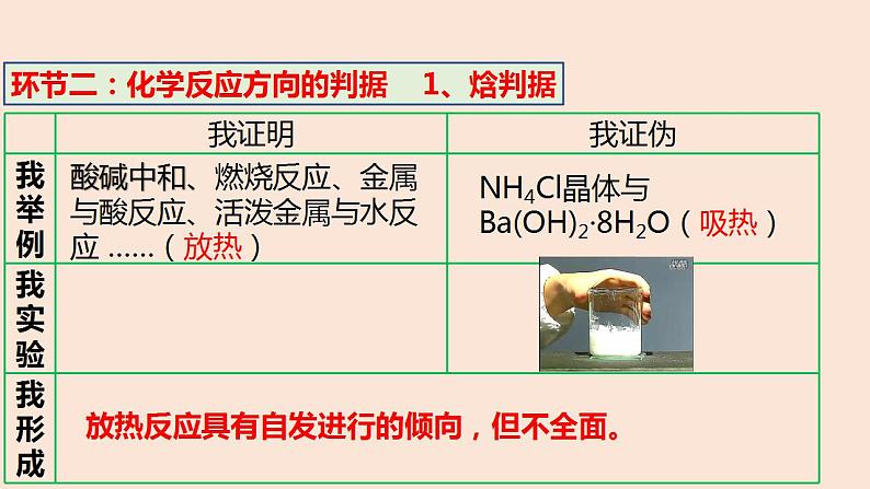 人教版高中化学选修1   第二章    第三节  《化学反应进行的方向》 课件06