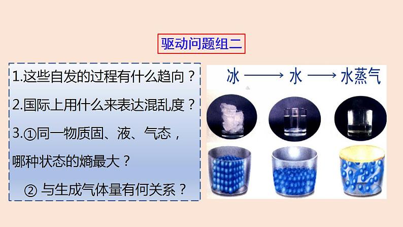 人教版高中化学选修1   第二章    第三节  《化学反应进行的方向》 课件08