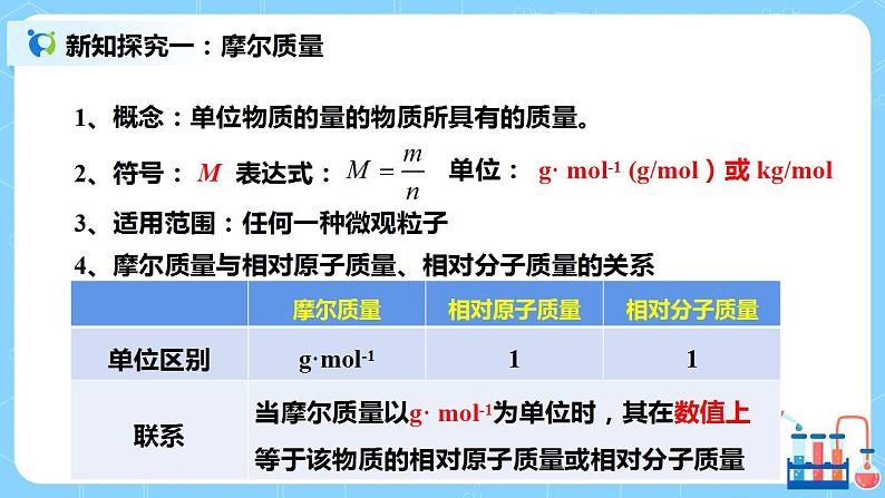 2.7《摩尔质量》课件+教案06