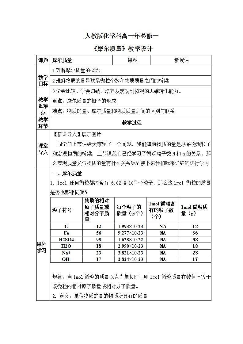 2.7《摩尔质量》课件+教案01