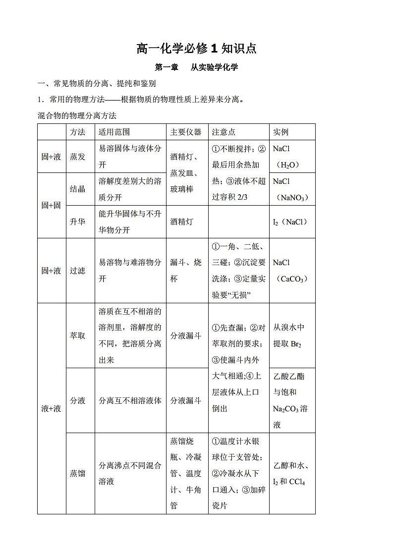 高中化学必修1知识点清单01