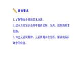 微項目 海帶提碘與海水提溴——體驗元素性質(zhì)遞變規(guī)律的實際應(yīng)用 課件 2022-2023學(xué)年高一化學(xué)魯科版（2019）必修第二冊