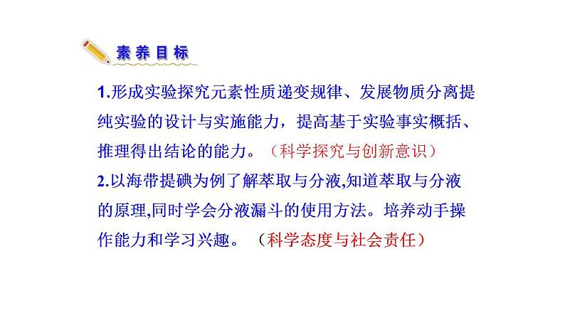 微项目 海带提碘与海水提溴——体验元素性质递变规律的实际应用 课件 2022-2023学年高一化学鲁科版（2019）必修第二册第4页