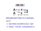2.1化學鍵與物質(zhì)構成 課件 2022-2023學年高一化學魯科版（2019）必修第二冊