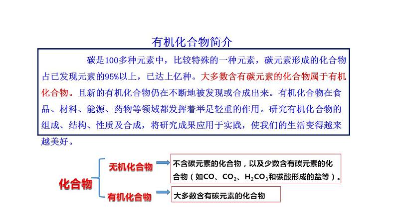 3.1.1 认识有机化合物的一般性质 碳原子的成键特点 课件 2022-2023学年高一化学鲁科版（2019）必修第二册06