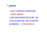 1.2.1 元素周期律 课件 2022-2023学年高一化学鲁科版（2019）必修第二册