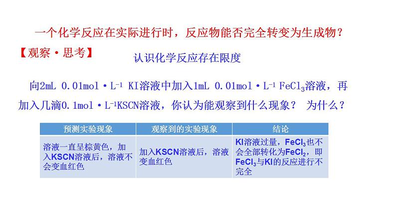 2.3.2 化学反应的限度 课件 2022-2023学年高一化学鲁科版（2019）必修第二册 第5页