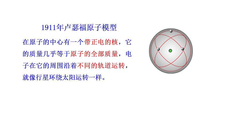 1.1.1原子结构 课件 2022-2023学年高一化学鲁科版（2019）必修第二册06