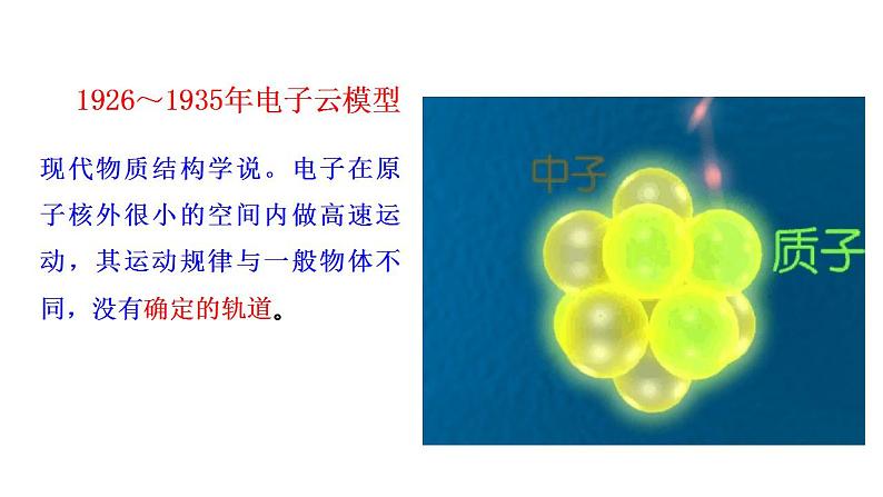 1.1.1原子结构 课件 2022-2023学年高一化学鲁科版（2019）必修第二册07